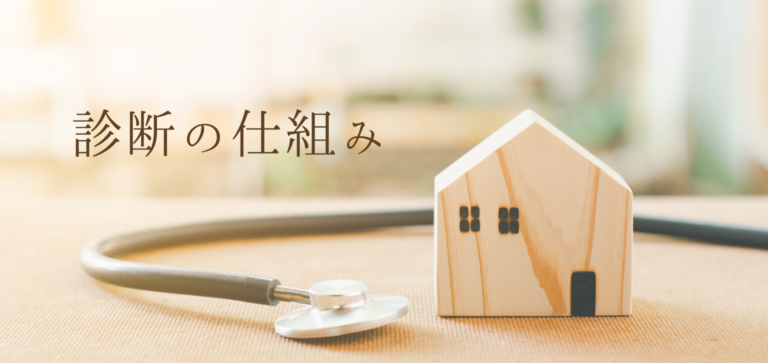 診断の仕組み - ミニマル風水